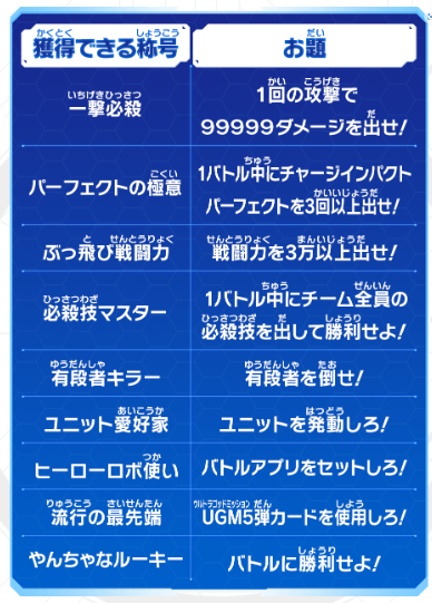 オンラインロビー2022